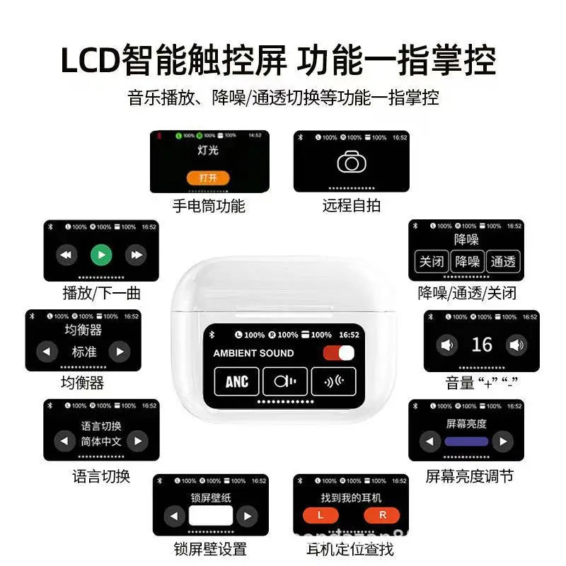 A9 Pro Wireless Bluetooth Earbuds with Smart Display Case | Hi-Fi Sound | Bluetooth 5.3 | Touch Control