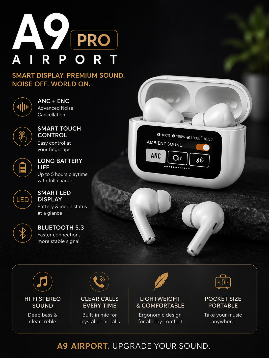 A9 Pro Wireless Bluetooth Earbuds with Smart Display Case | Hi-Fi Sound | Bluetooth 5.3 | Touch Control