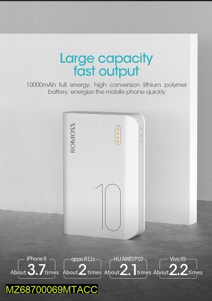 ROMOSS 10000mAh Fast Charging Power Bank – Dual USB Output & Dual Input Portable Battery Pack (White)