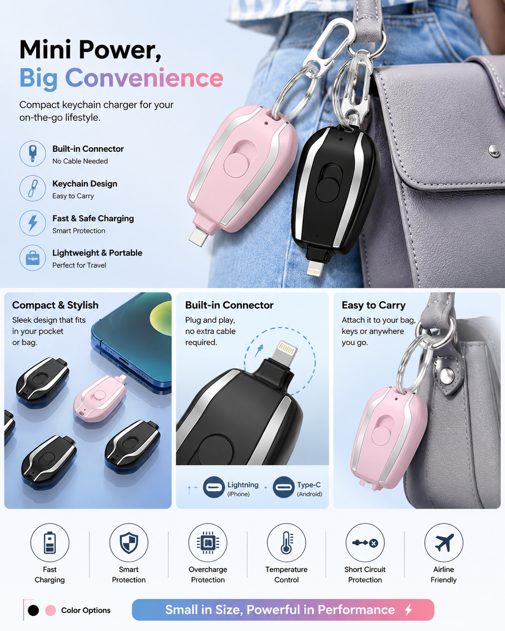 Mini Keychain Emergency Charger – Portable Fast Charging Power Bank for iPhone & Type-C Devices